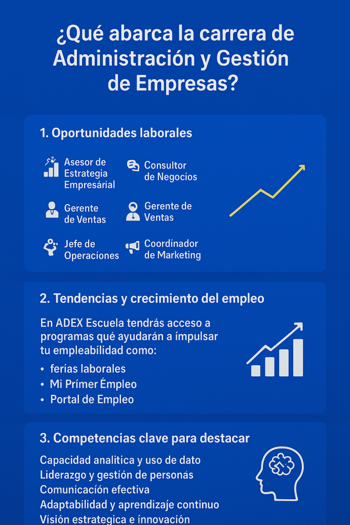 Carrera de Administración y Gestión de Empresas: descubre las mejores oportunidades laborales 1 9ea181bd fdf8 40a8 b575 2351b9fb2ff7