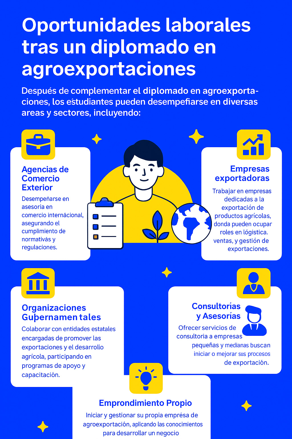 ¿Por qué estudiar un diplomado en Agroexportaciones? Beneficios y oportunidades laborales 1 ChatGPT Image 13 nov 2025 09 58 42 p.m